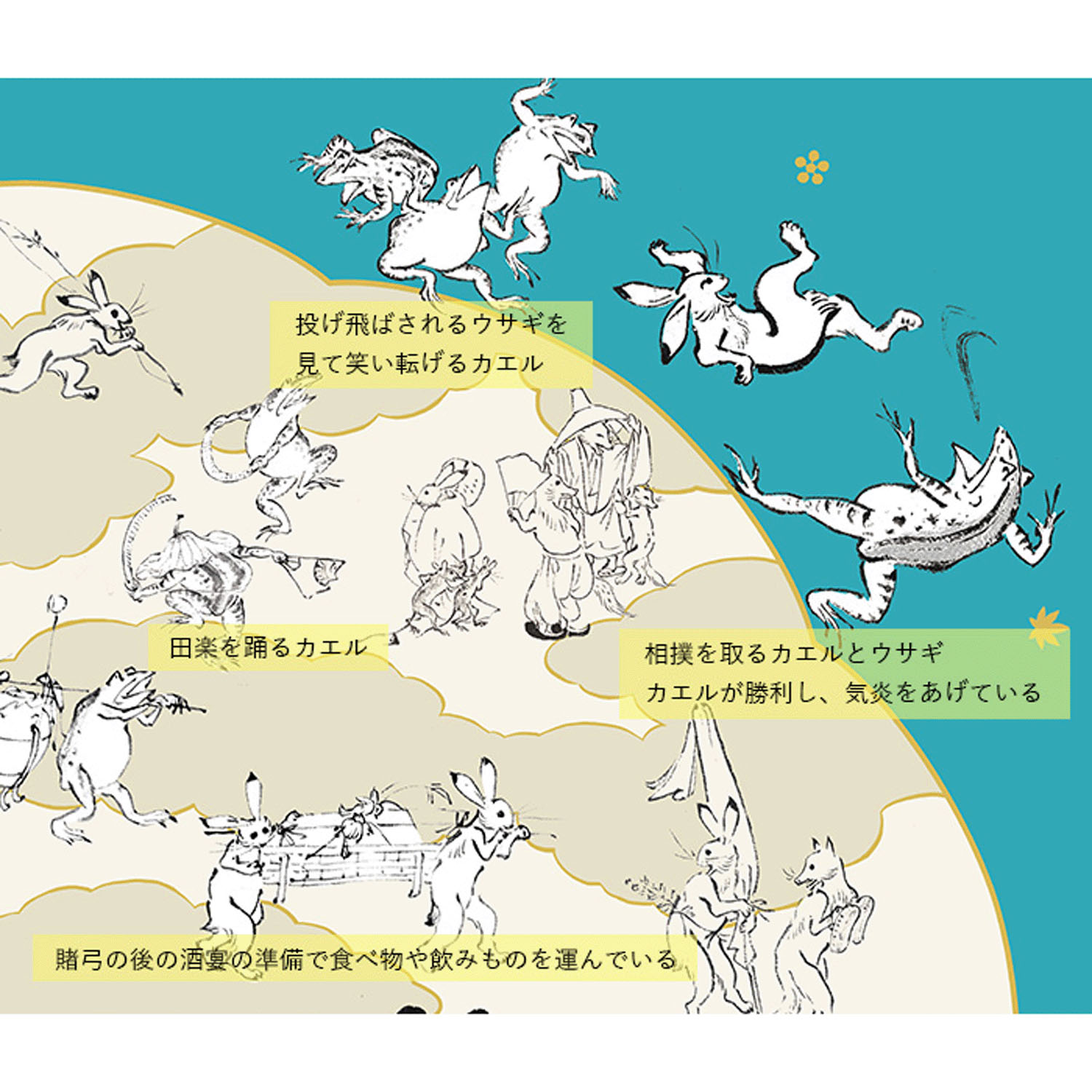 風呂敷100cm 鳥獣戯画 蓮の葉 - 画像11