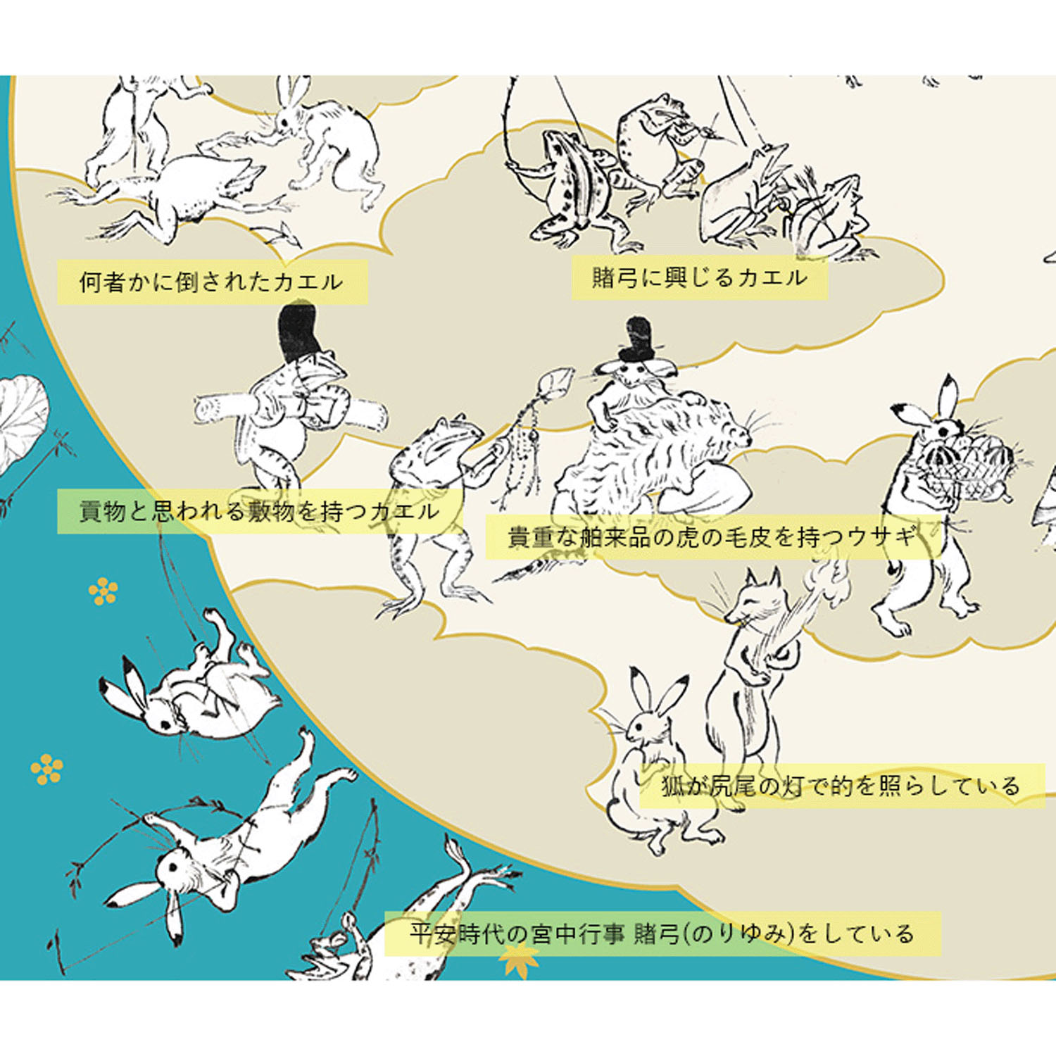 風呂敷100cm 鳥獣戯画 蓮の葉 - 画像12