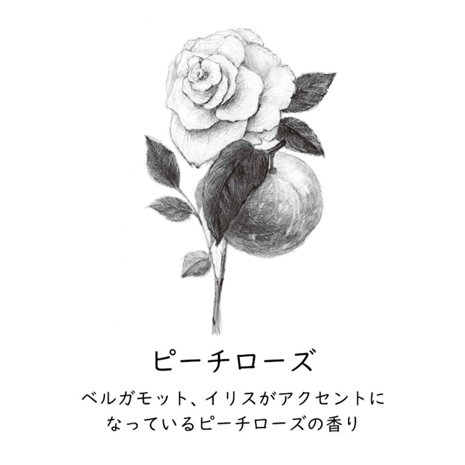 GRASSE TOKYO オードパルファン - 画像8