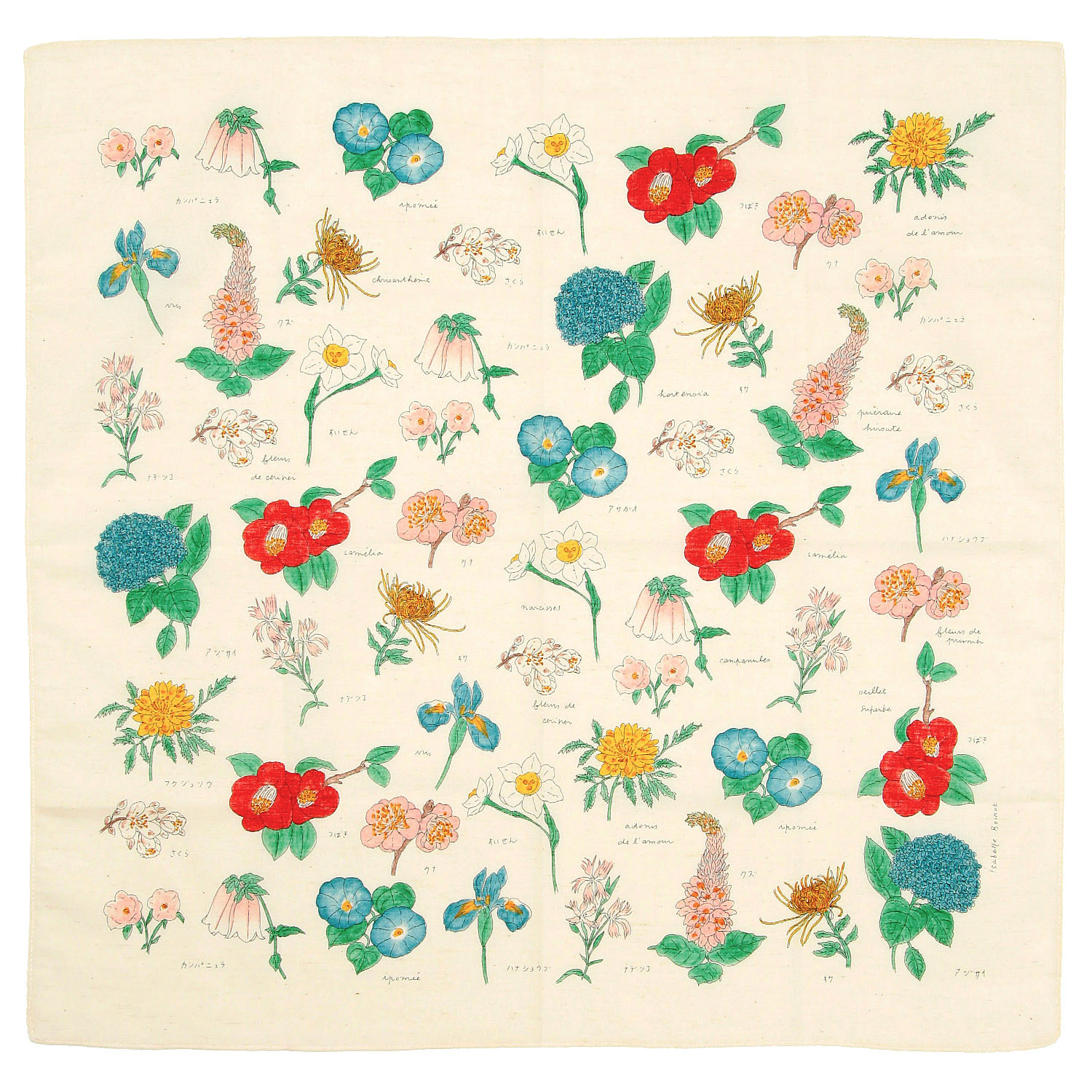 イザベルボワノの日本の12のお気に入り - 画像6