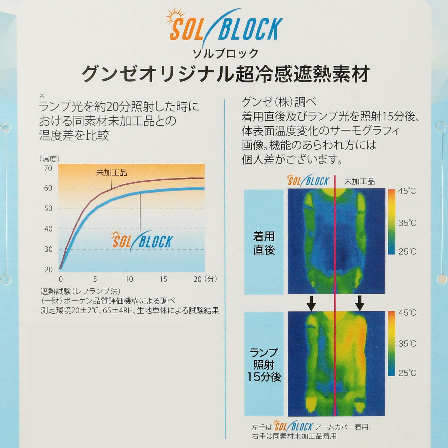 GUNZE クールマジック アームカバー 着る日焼け止め - 画像4