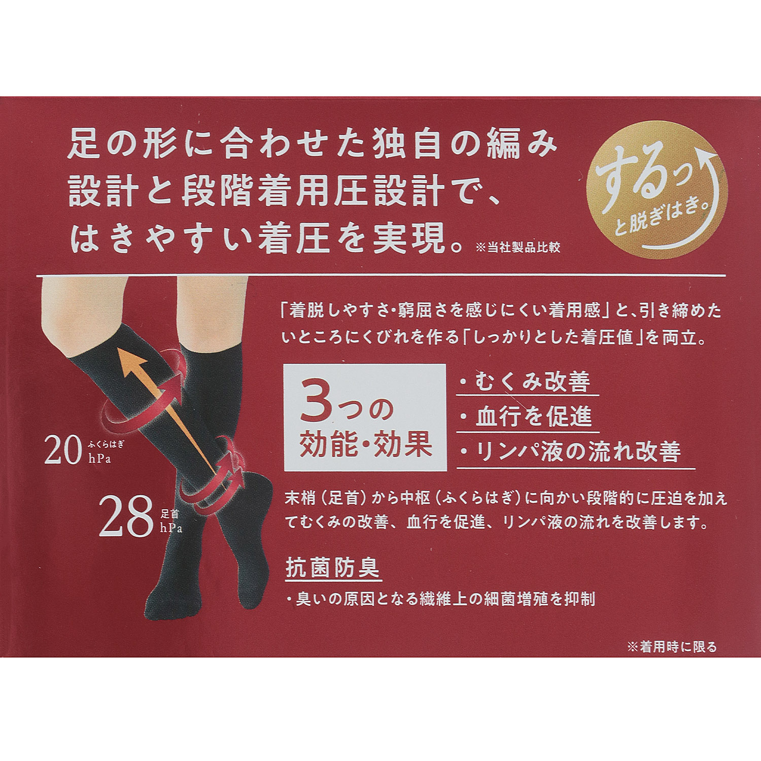 メディカルライン 着圧 ハイソックス 足首28hPa - 画像3