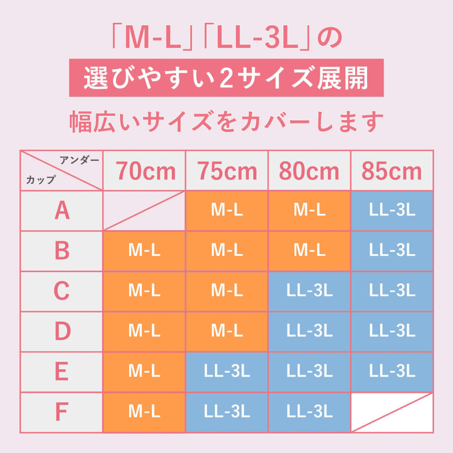 マジカルフィットブラ シンプルタイプ - 画像8