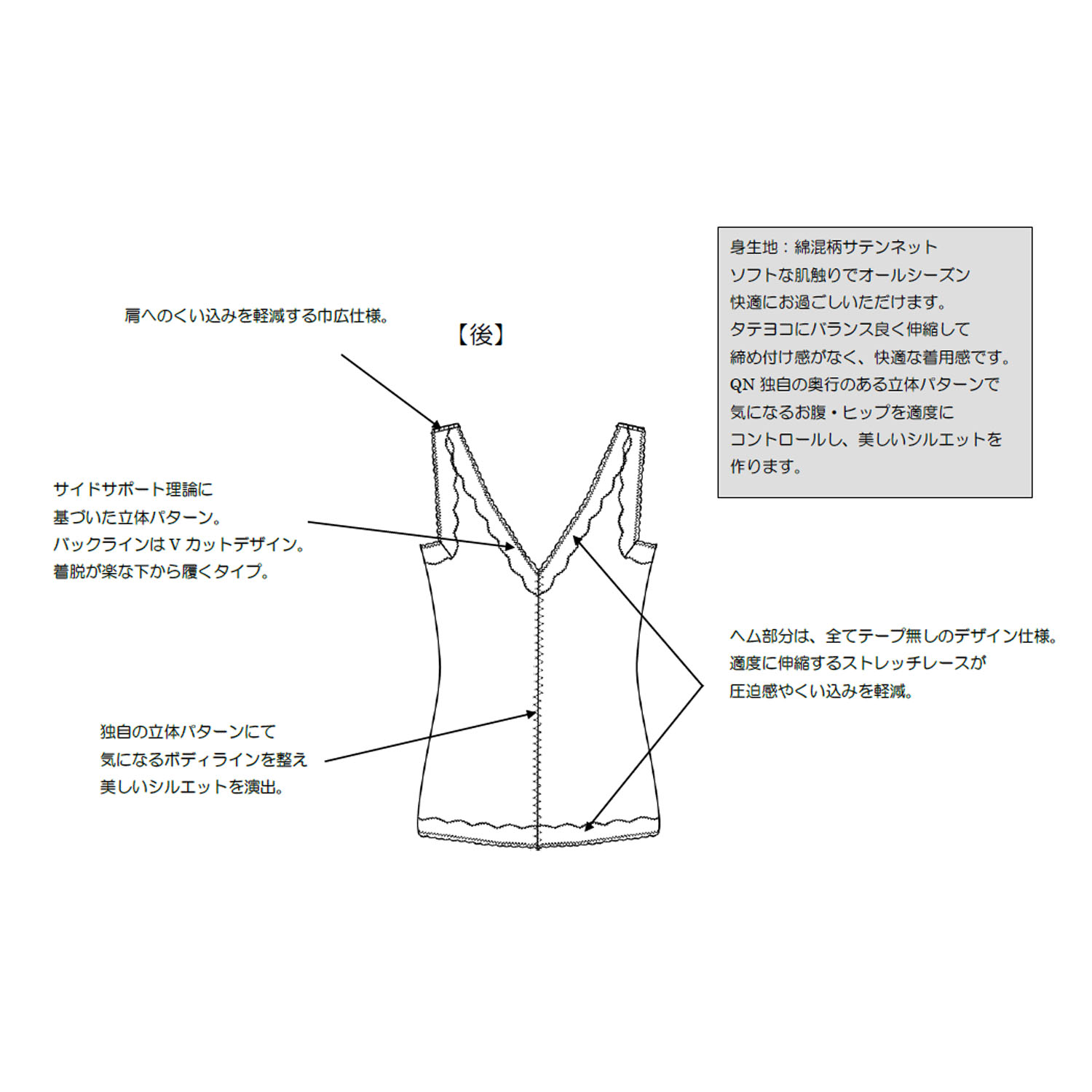 ウェルサポート ボディシェイパーM ジョワイユ - 画像6