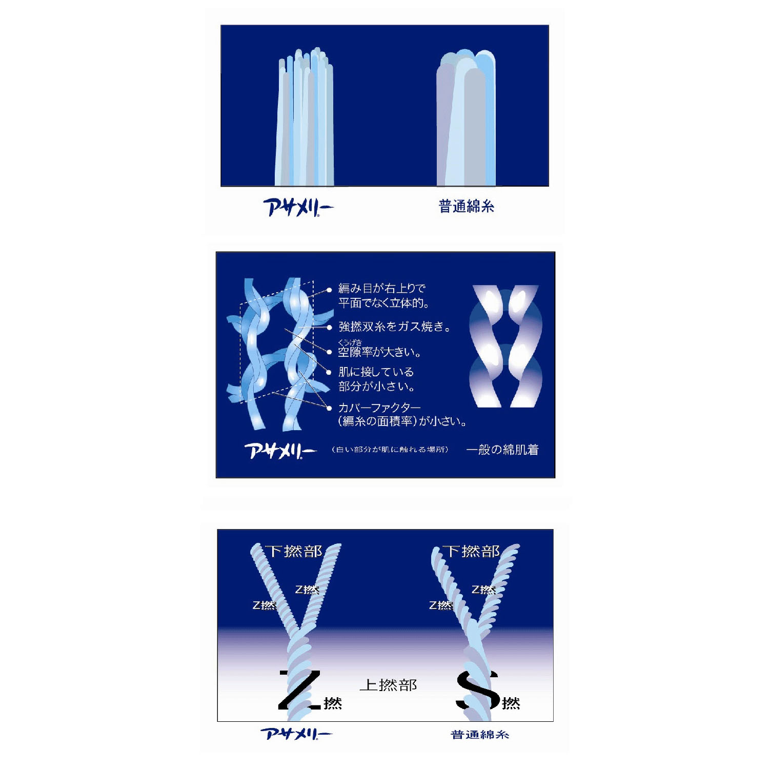 アサメリー 細巾エステル ノースリーブ インナー ML - 画像5