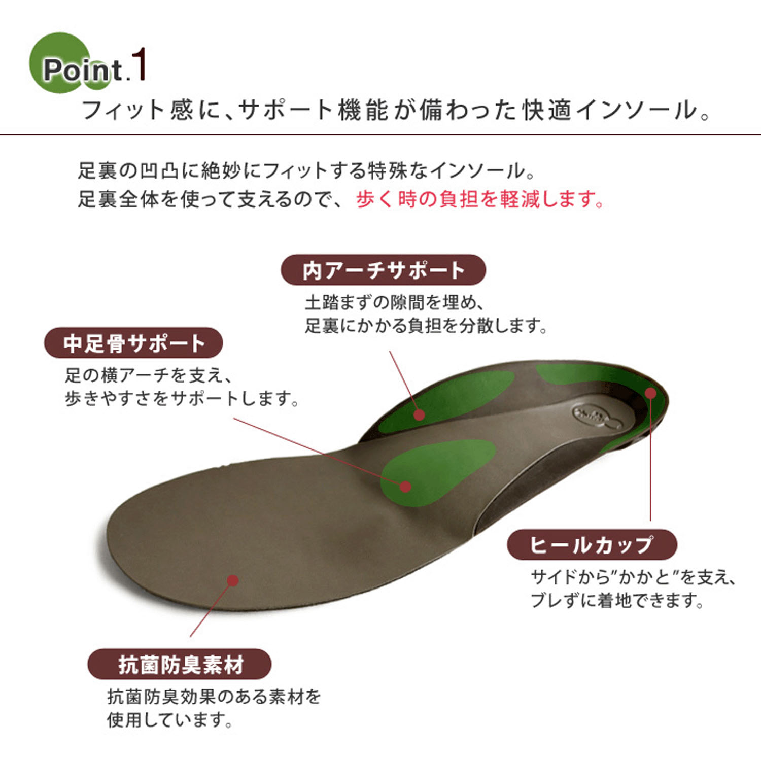 ツヴォル ハンズフリースリッポンTB－501 - 画像2