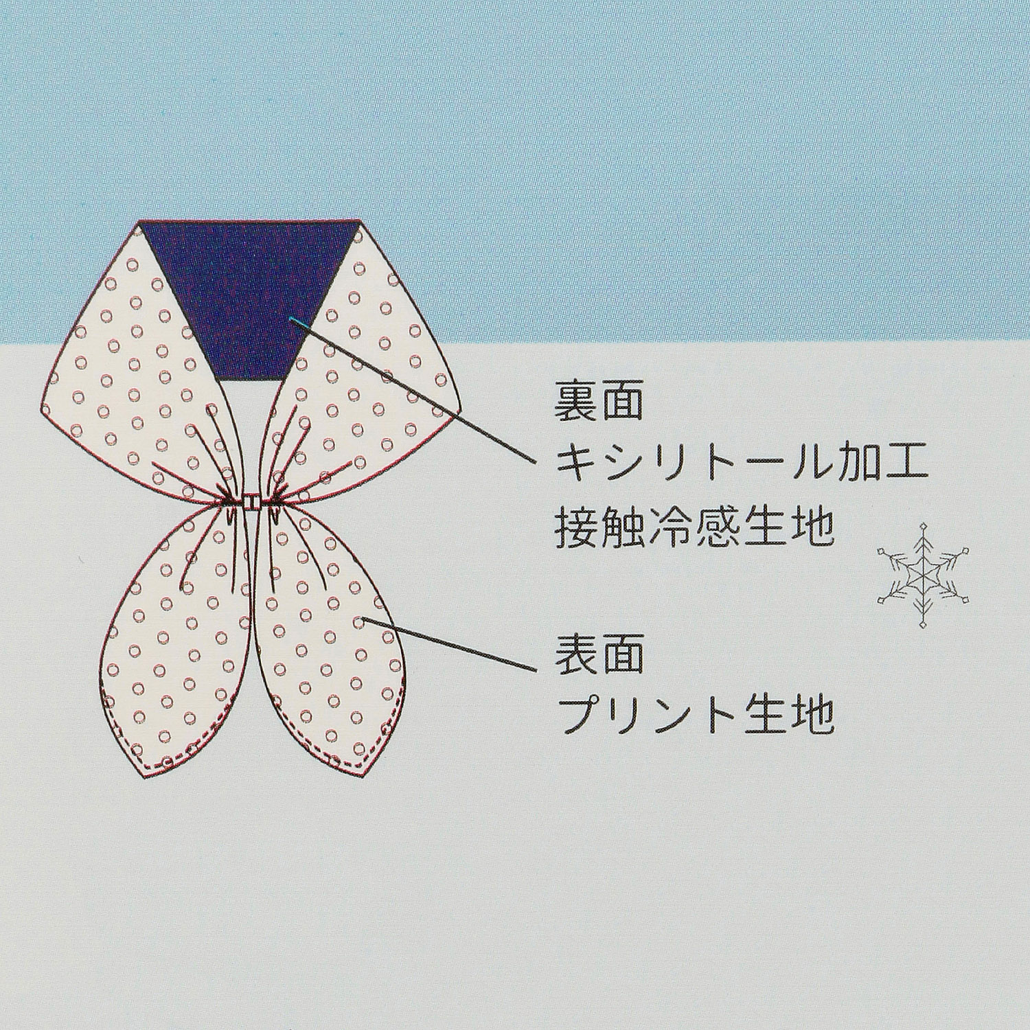 MOOMIN ひんやりワンタッチスカーフ リトルミイバッジ - 画像6