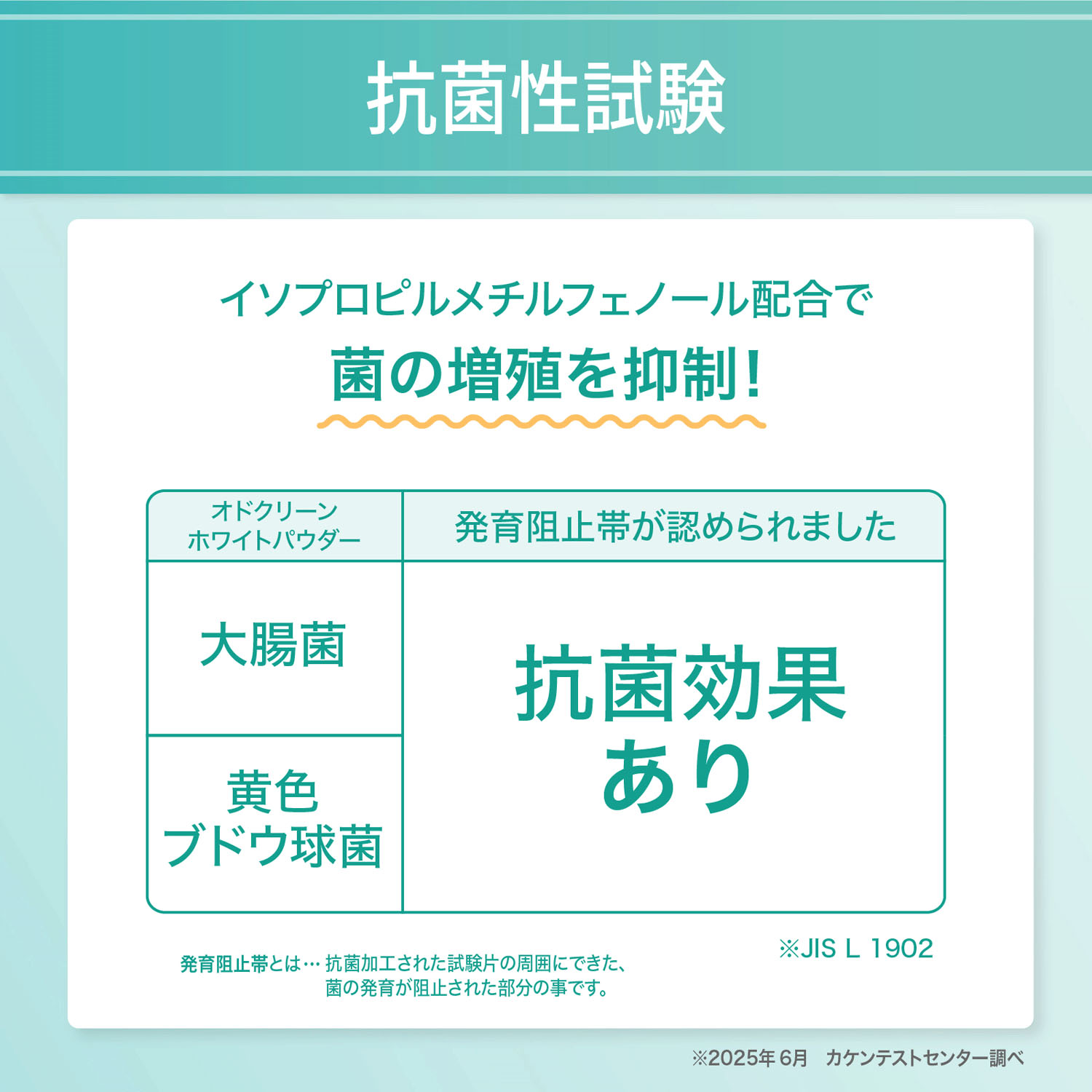 コロンブス オドクリーンホワイトパウダー - 画像4