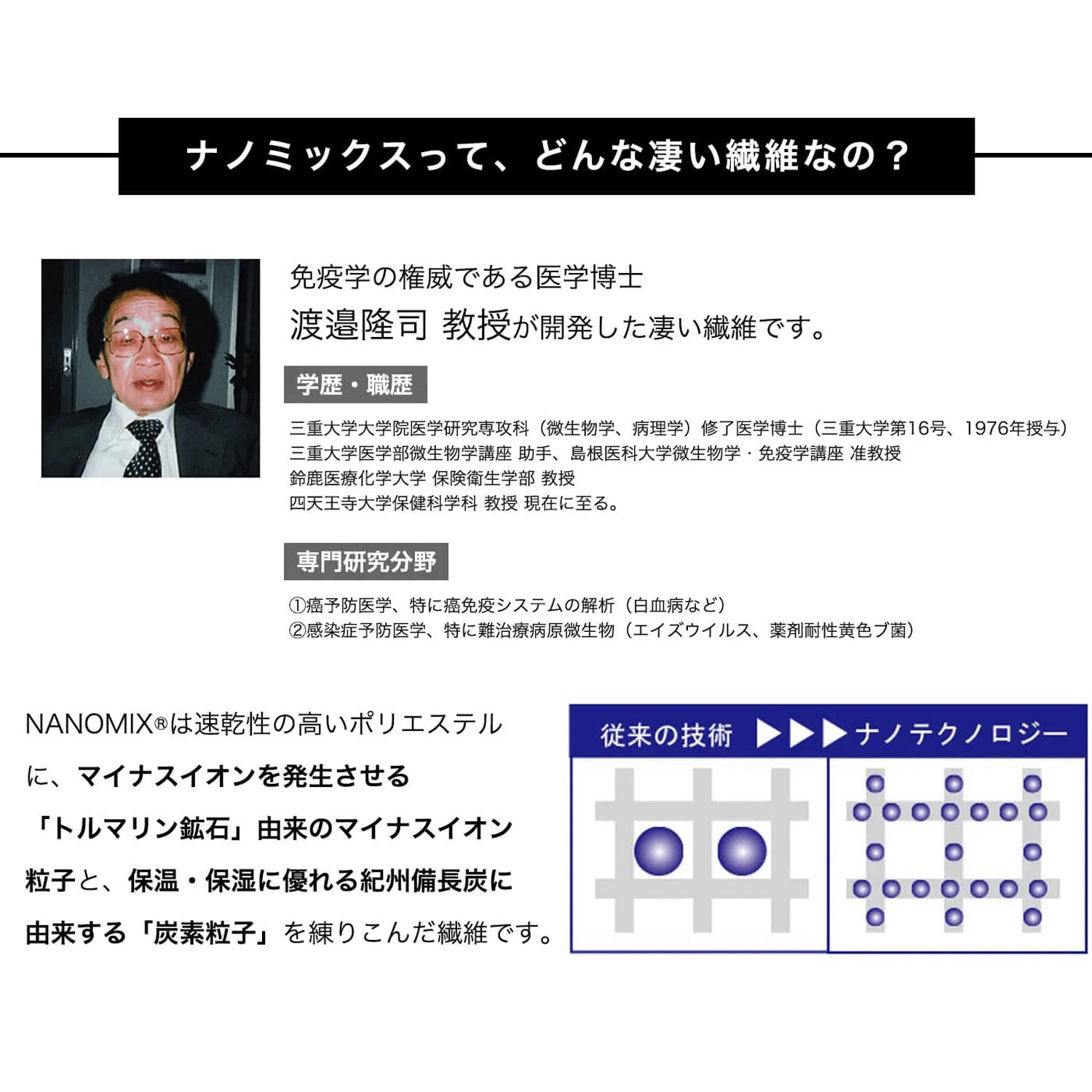 NANOMIX ヨクナール 半袖 紳士 - 画像14