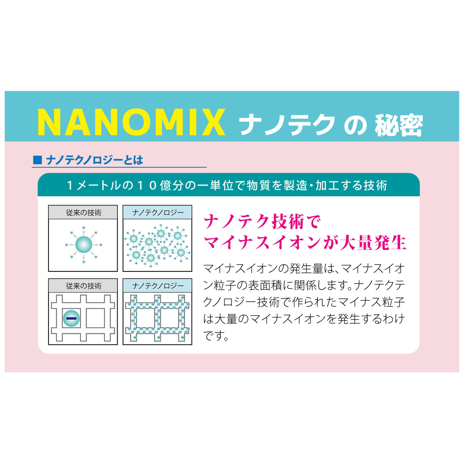 さらさら素肌ちゃん 美肌肌着半袖 紳士 - 画像6