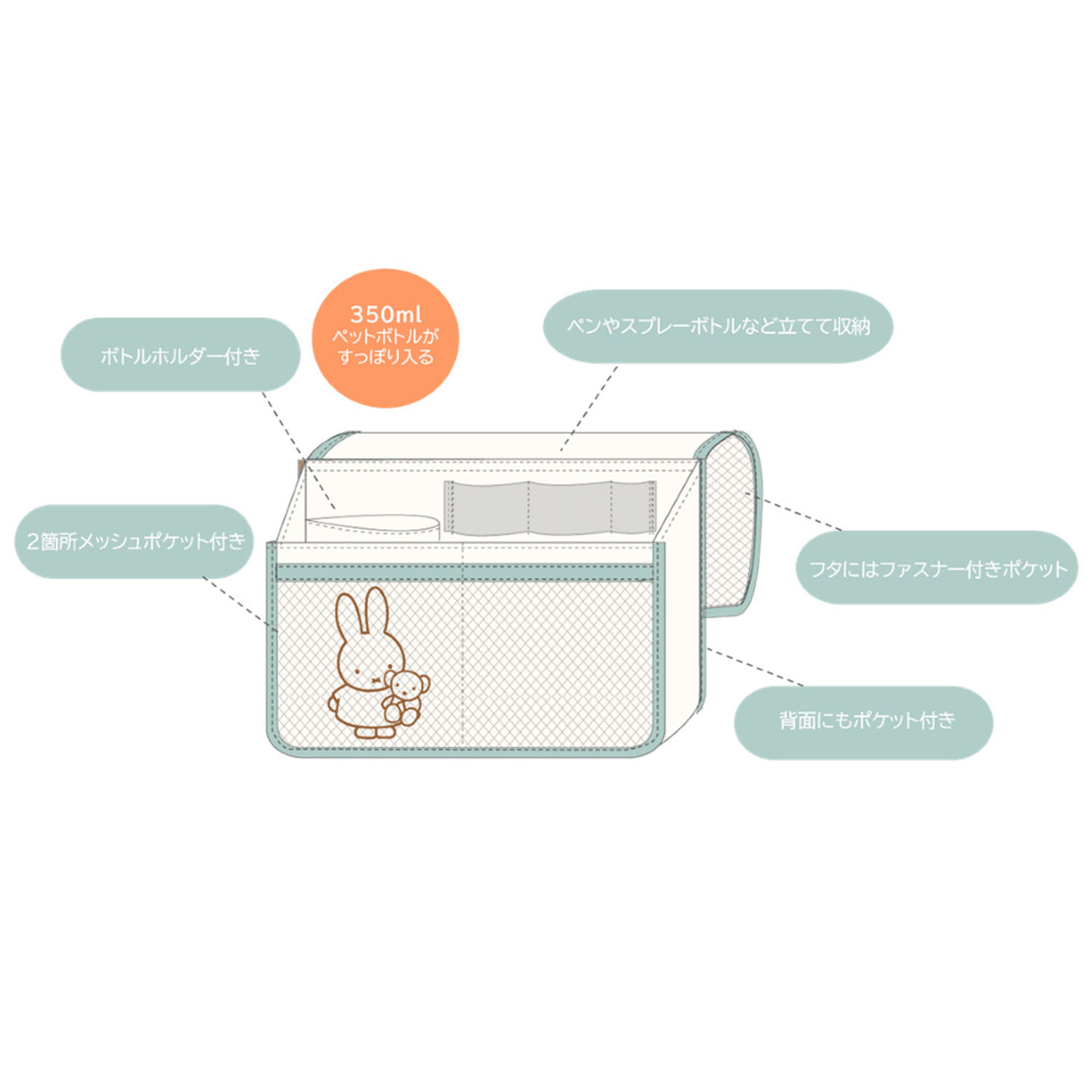 ミッフィー メッシュバッグインバッグ boris （BG） - 画像6