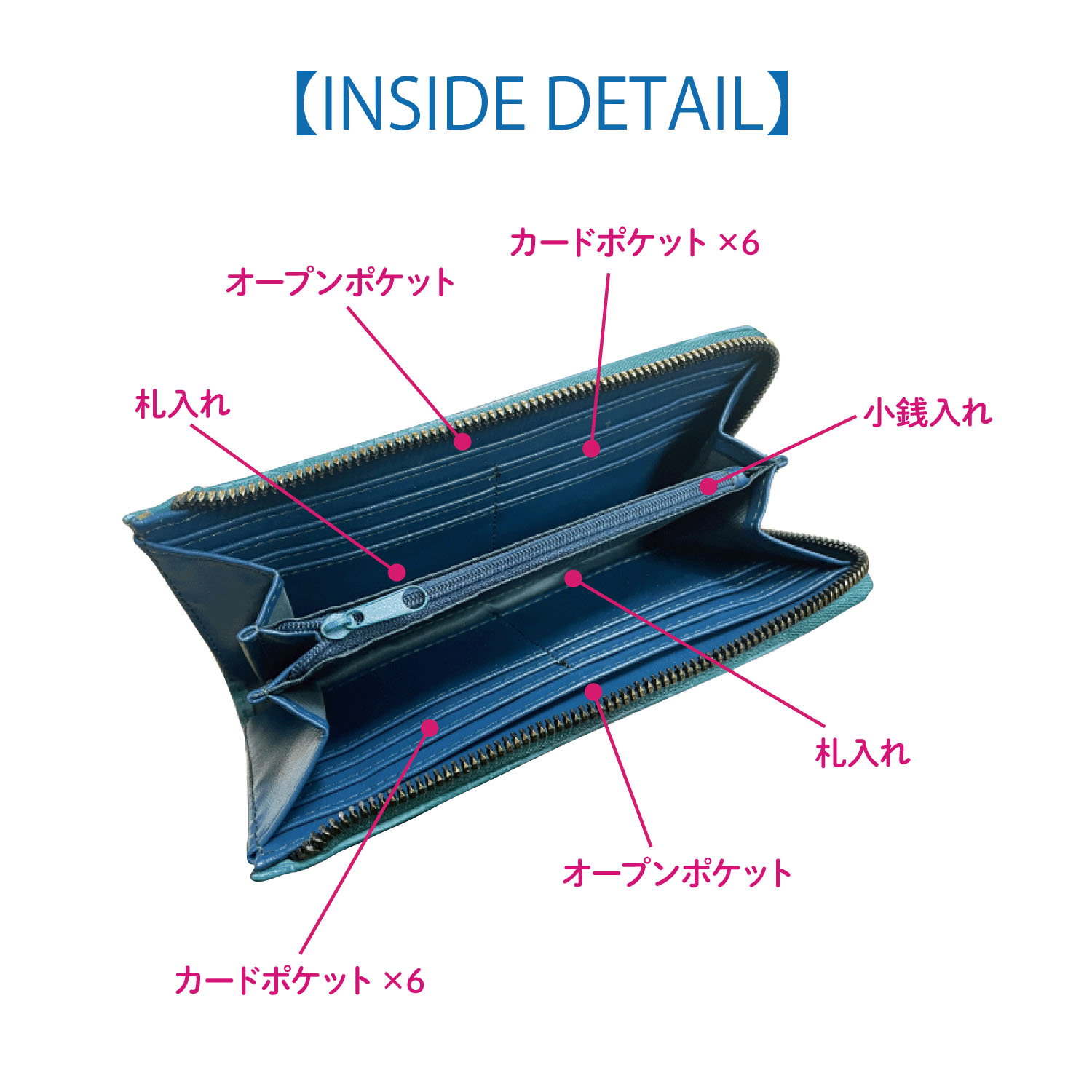 クロコ型押L字長財布 - 画像5