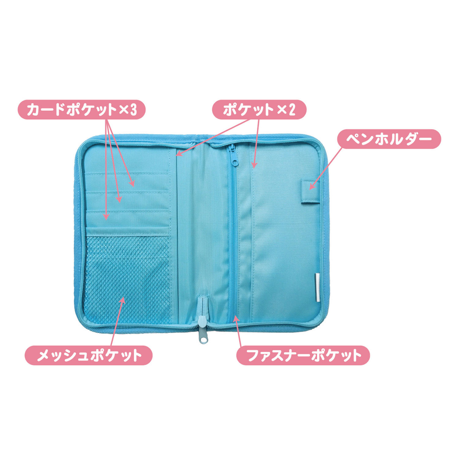 【トラベルグッズ】 サンリオ多機能フラットポーチ - 画像5