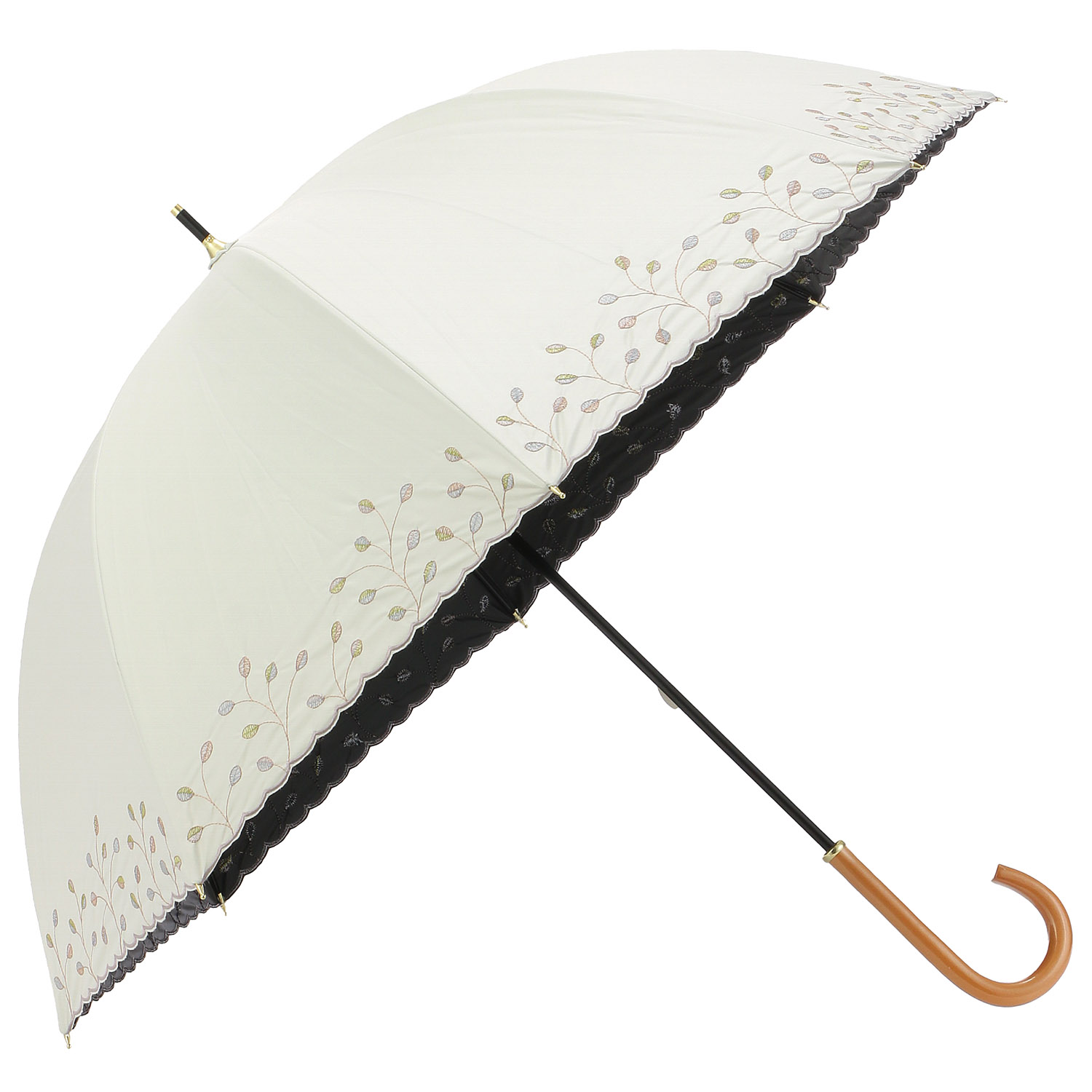 晴雨兼用 PU ボタニカルアート刺繍ショート傘 - 画像2