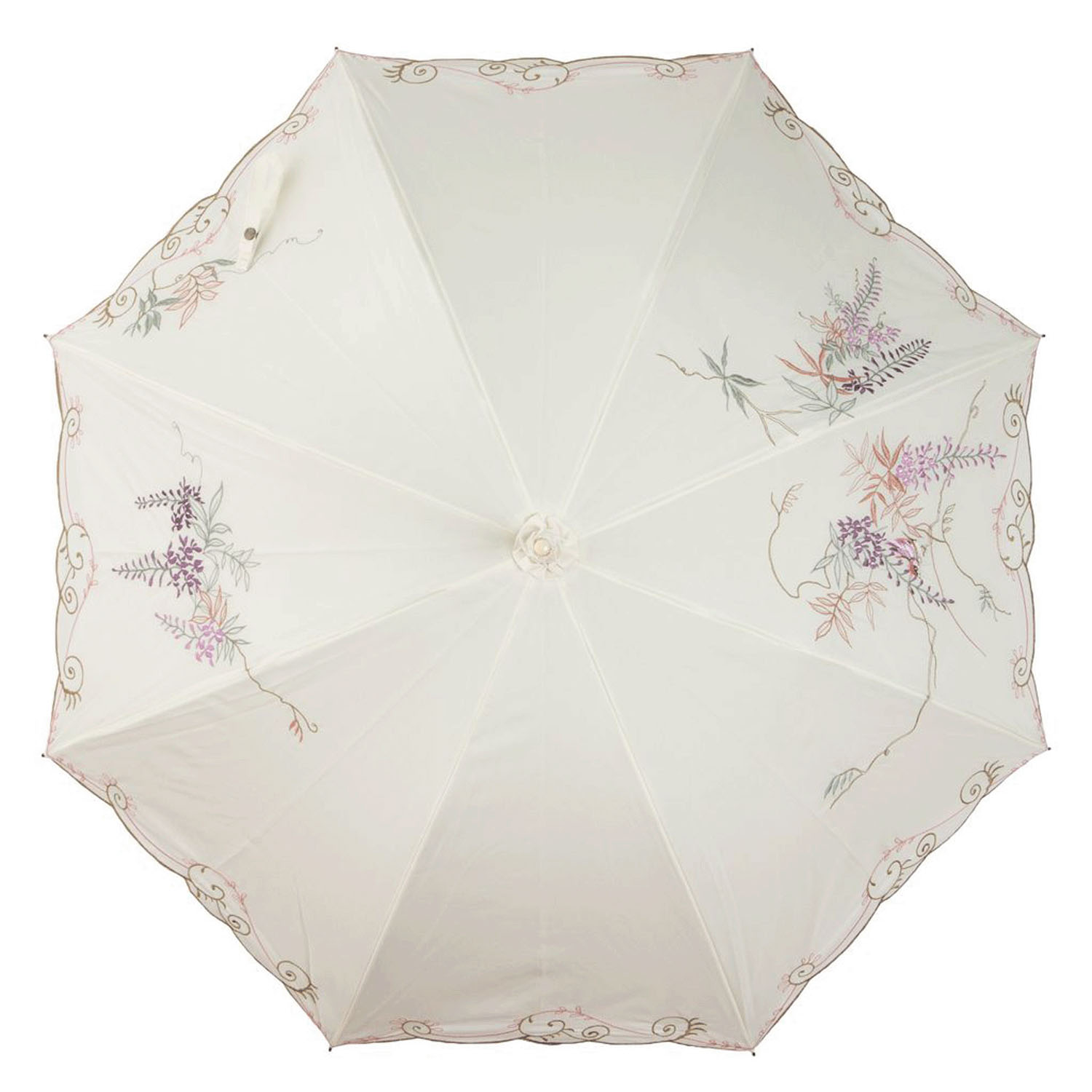 完全遮光 （晴雨兼用）女優日傘 「藤花刺繍かわず張り」 - 画像3