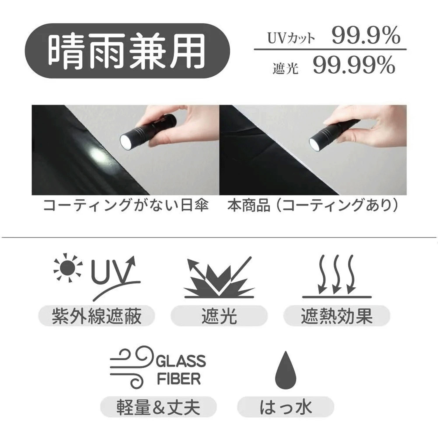 ハナノナ晴雨兼用長傘 - 画像14