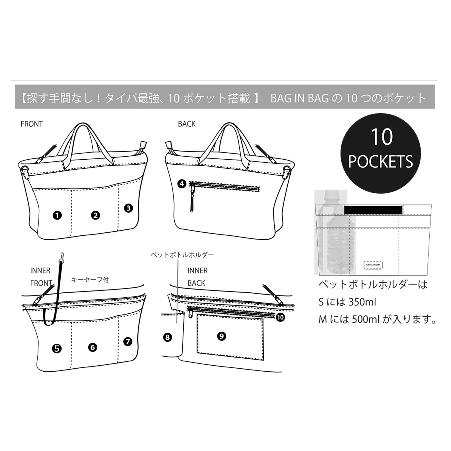 バッグインバッグ ショルダー付きSサイズ - 画像4