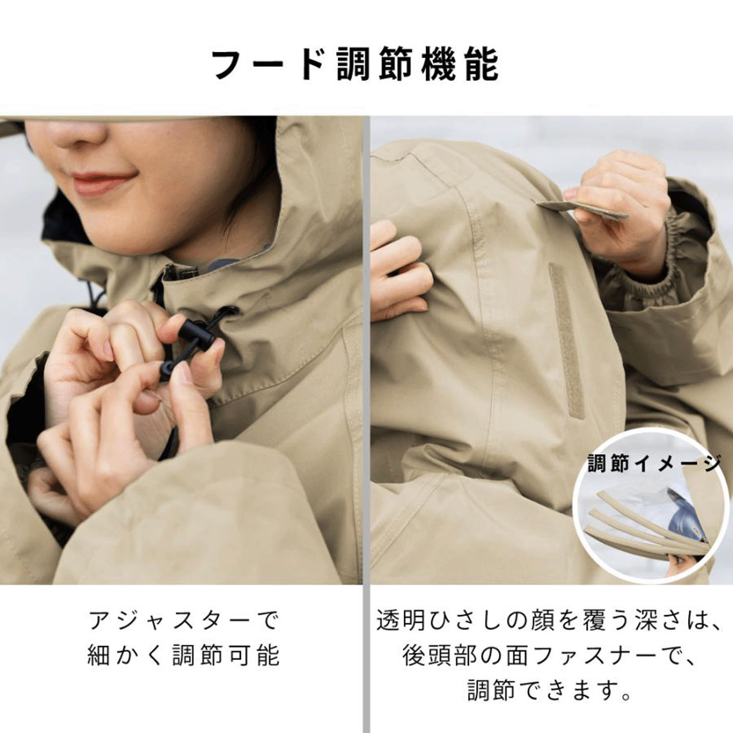 ACTUALサイクルレインコート - 画像4