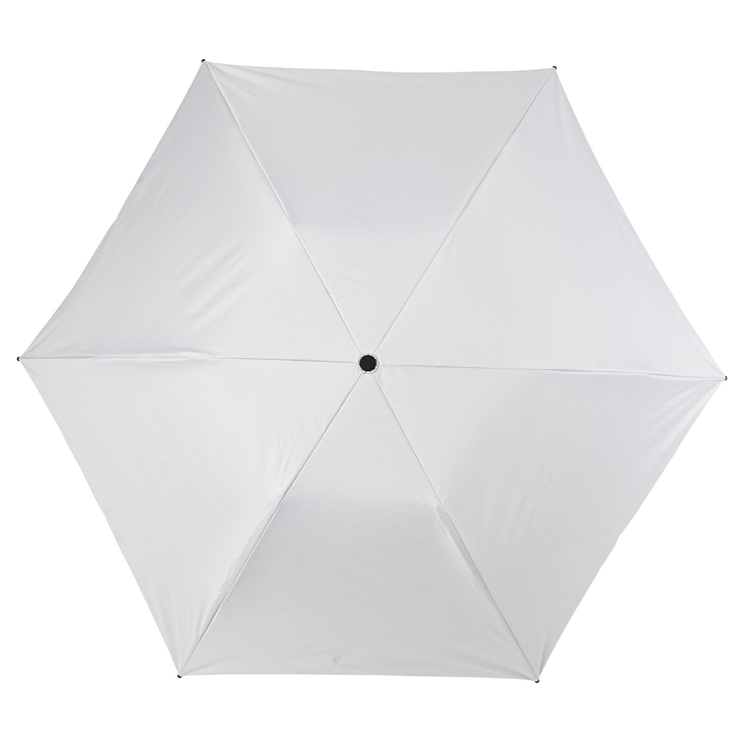 【ラディクール Radi－Cool 】 遮光自動開閉ミニ傘 - 画像2