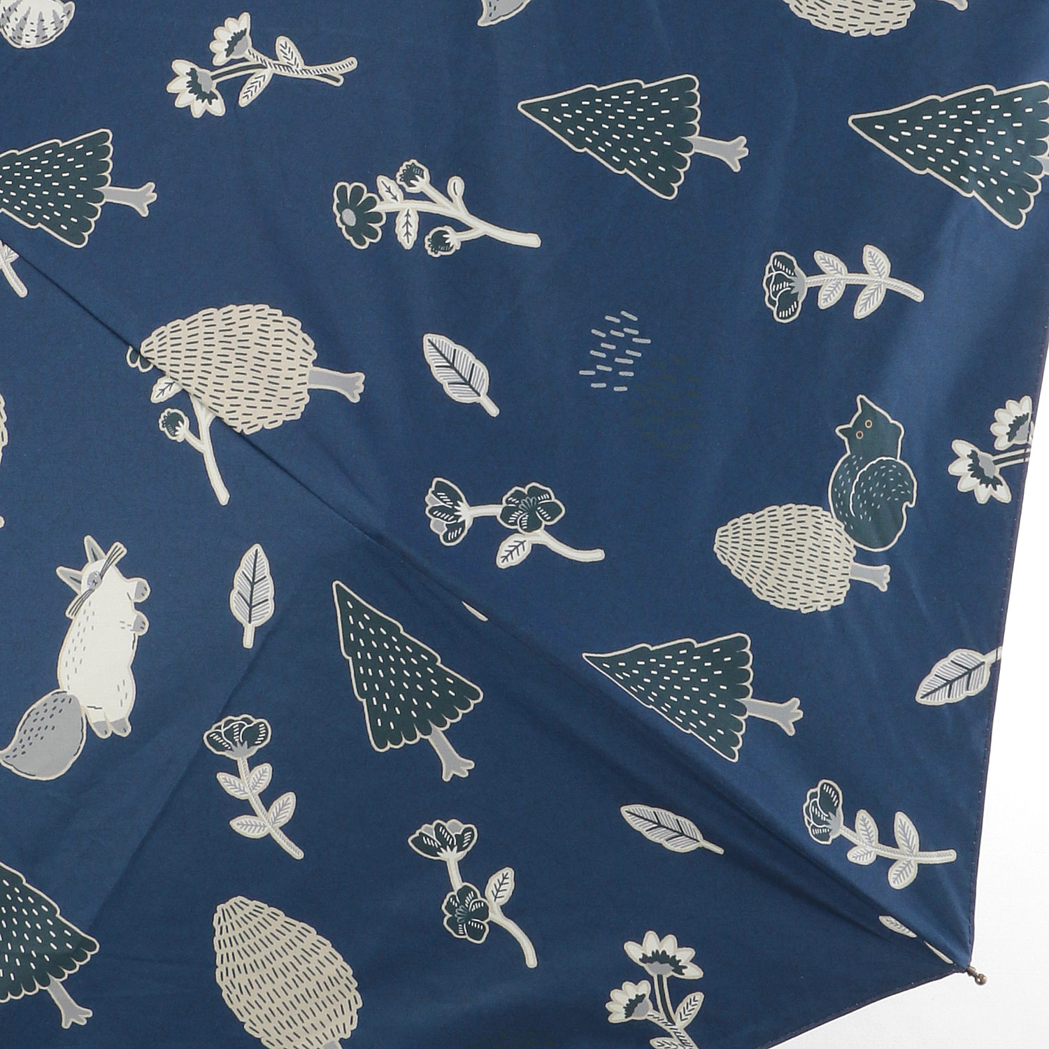 晴雨兼用傘 ネコ柄ミニ - 画像5