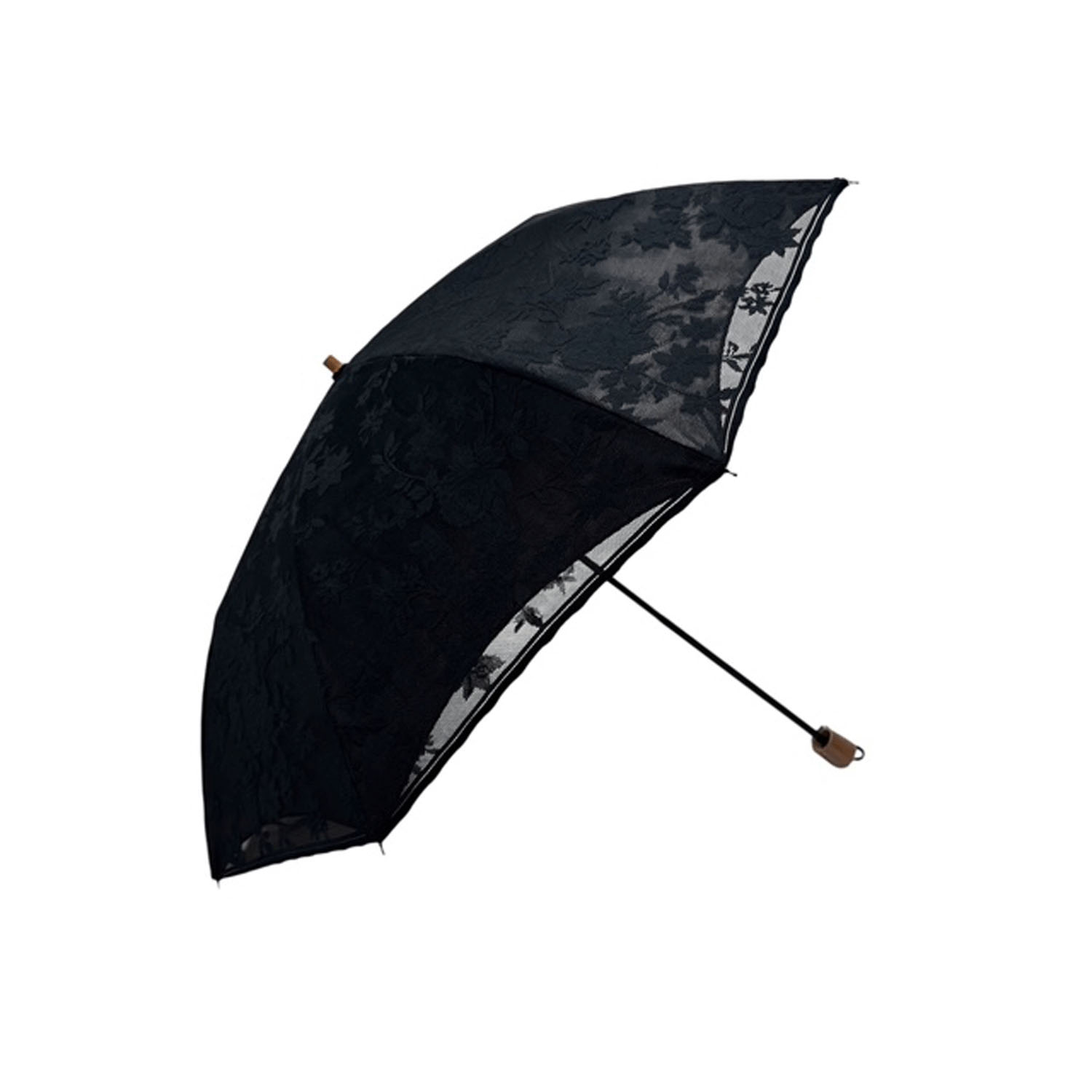 二重張 晴雨兼用折り傘