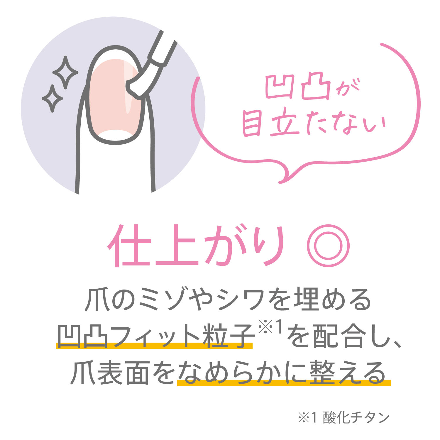 ネイリスト 自爪コート - 画像5