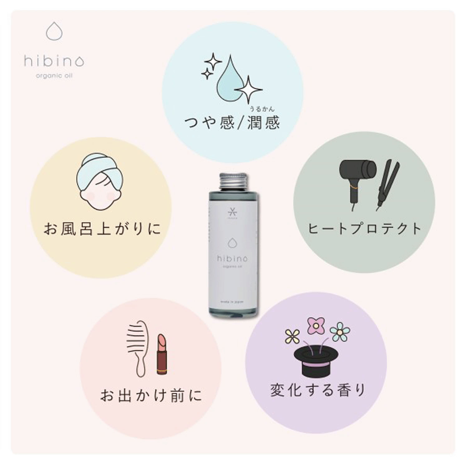 ヒビノオーガニックオイル - 画像6