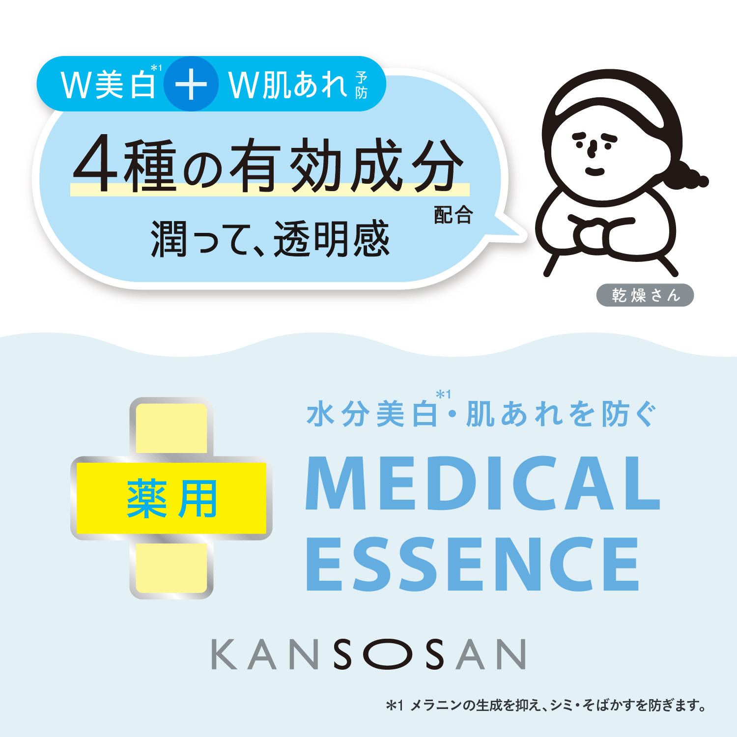 乾燥さん 薬用水分力ブライトニングエッセンス - 画像6