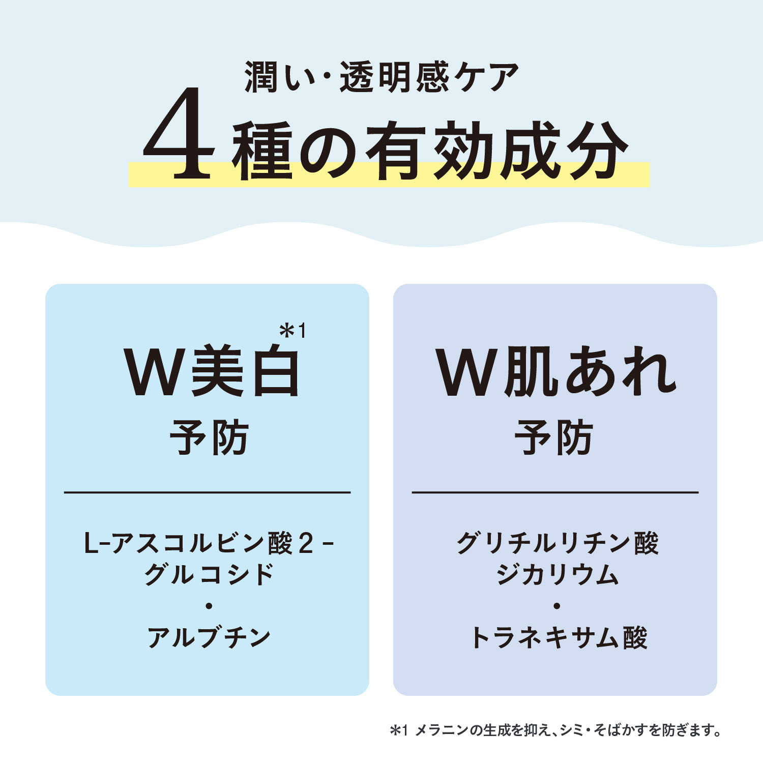 乾燥さん 薬用水分力ブライトニングエッセンス - 画像7