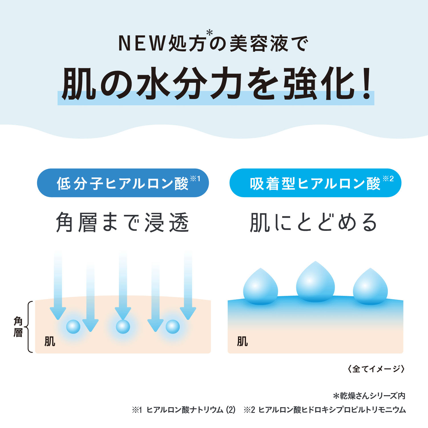 乾燥さん 薬用水分力ブライトニングエッセンス - 画像8