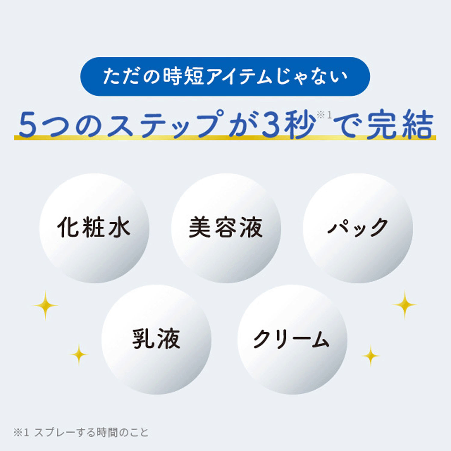 【予約可能品】ミルティー モイスチャーミルクスプレー - 画像2