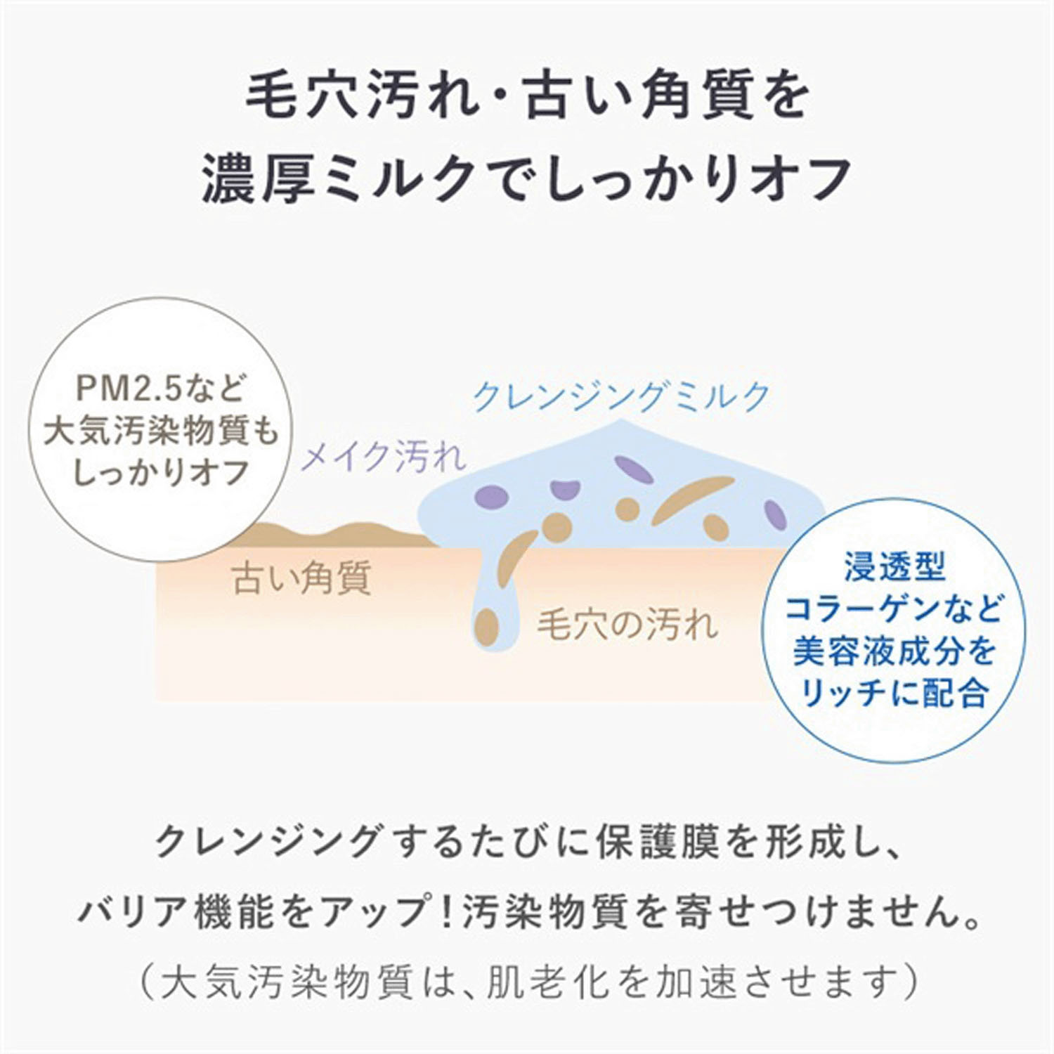 アンプルール ラグジュアリーホワイト クレンジングミルクN - 画像3