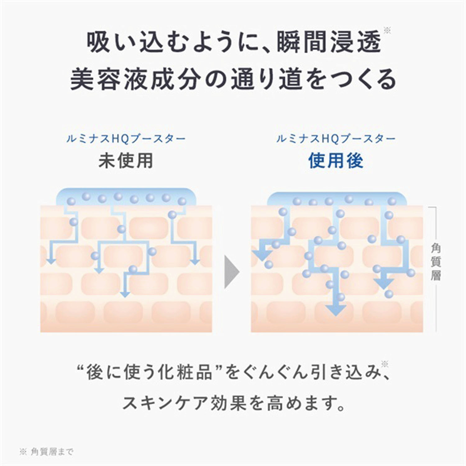 アンプルール ルミナスHQブースター - 画像4