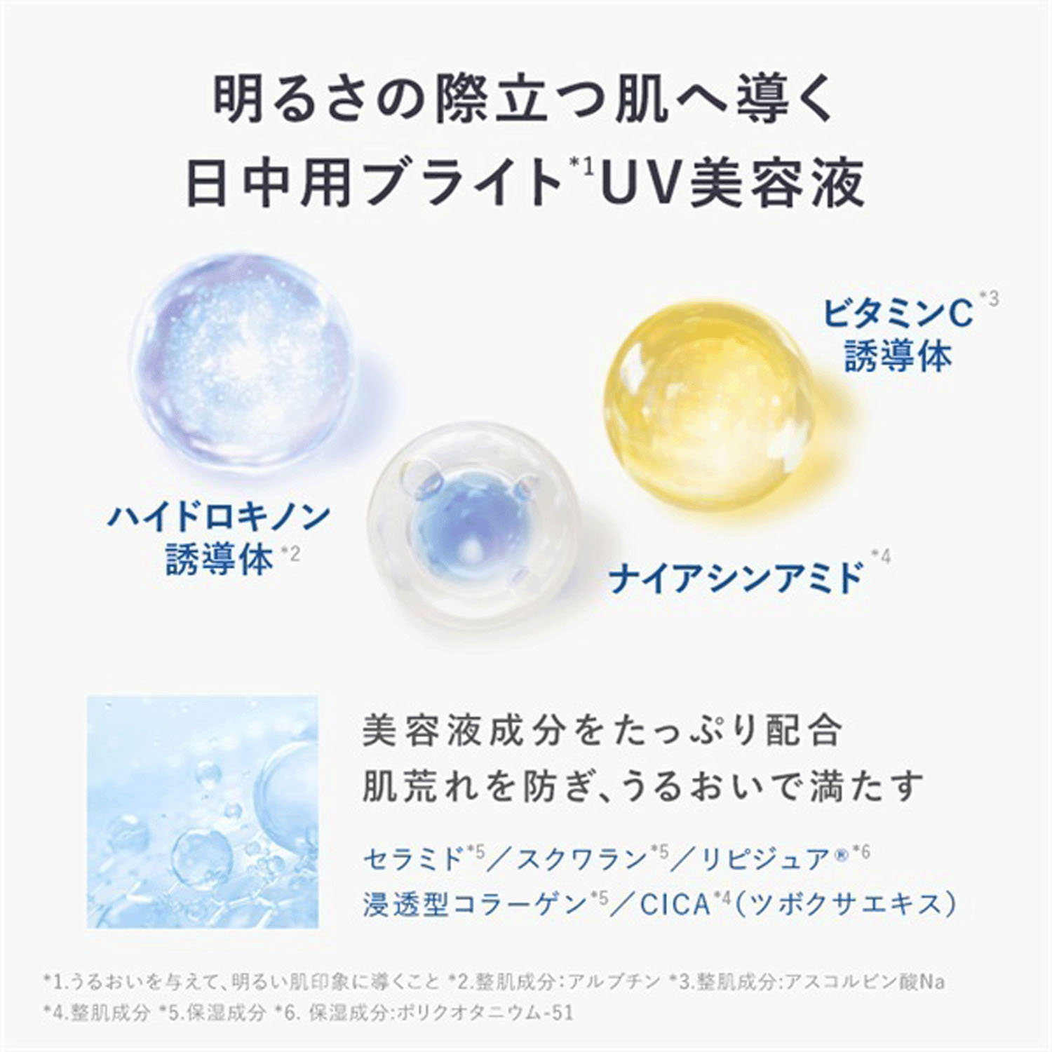 アンプルール WプロテクトUV ブライト＋ - 画像3