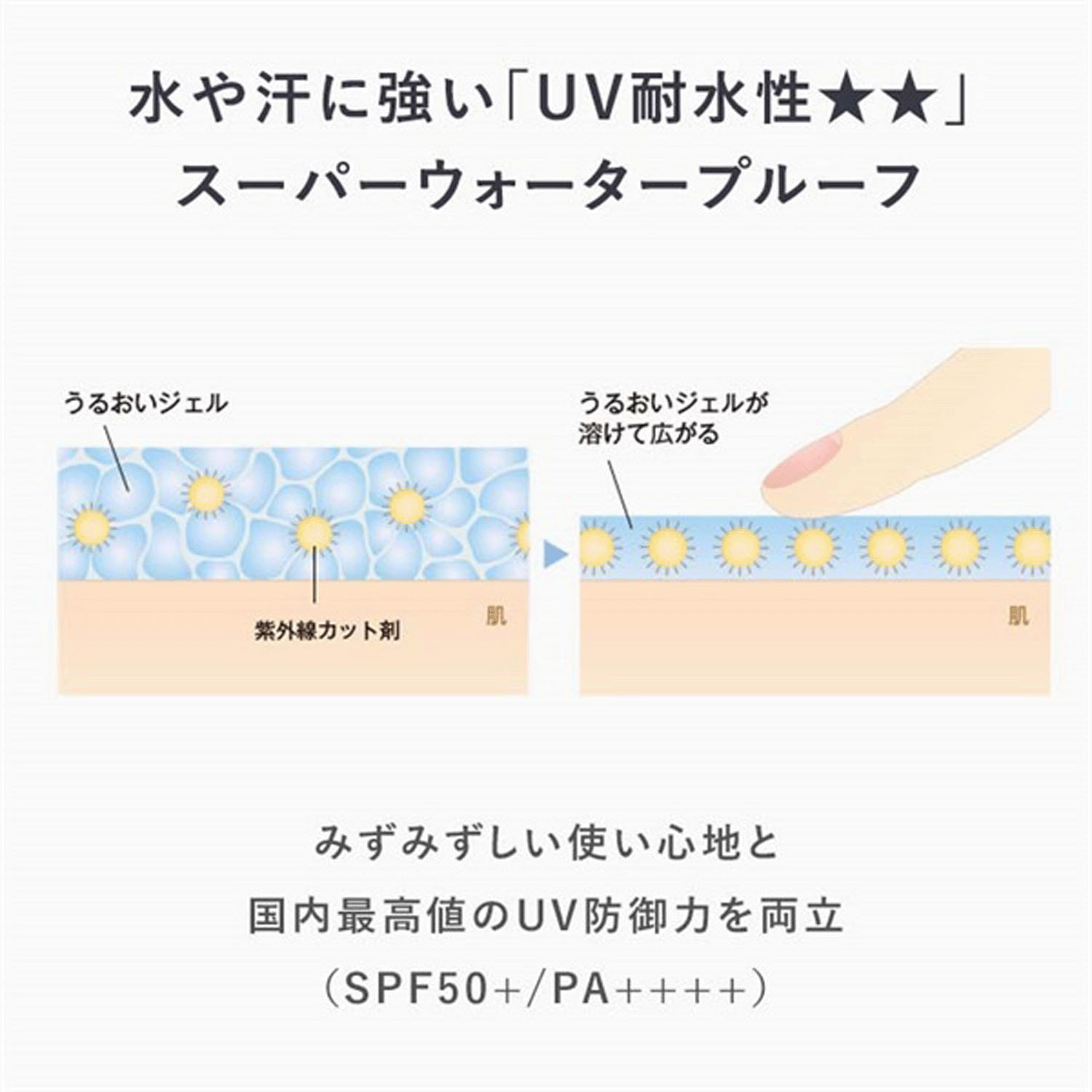 アンプルール ラグジュアリーホワイト WプロテクトUV アクア - 画像3