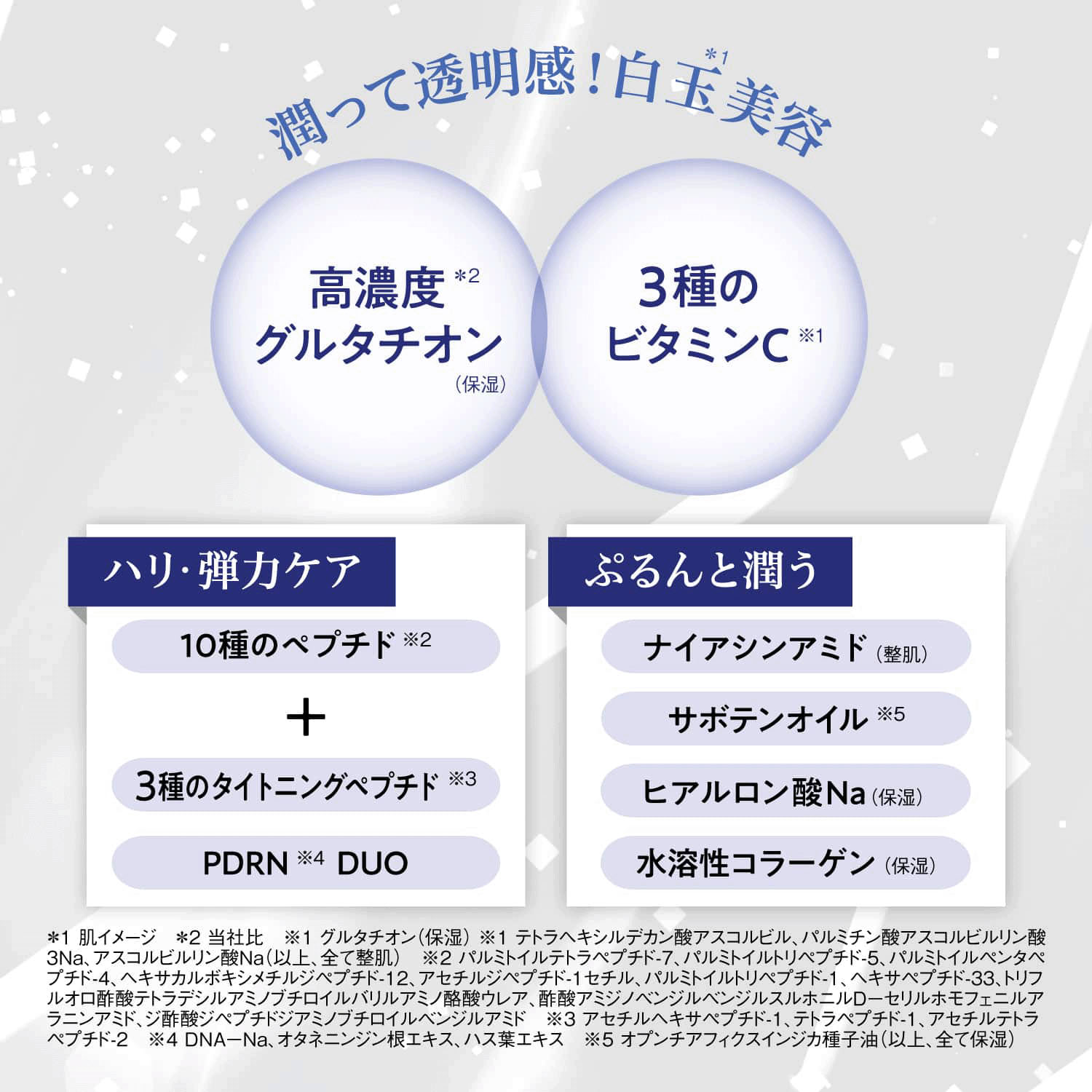 サボリーノ メガショット 夜用白玉タイトニングマスクV - 画像6