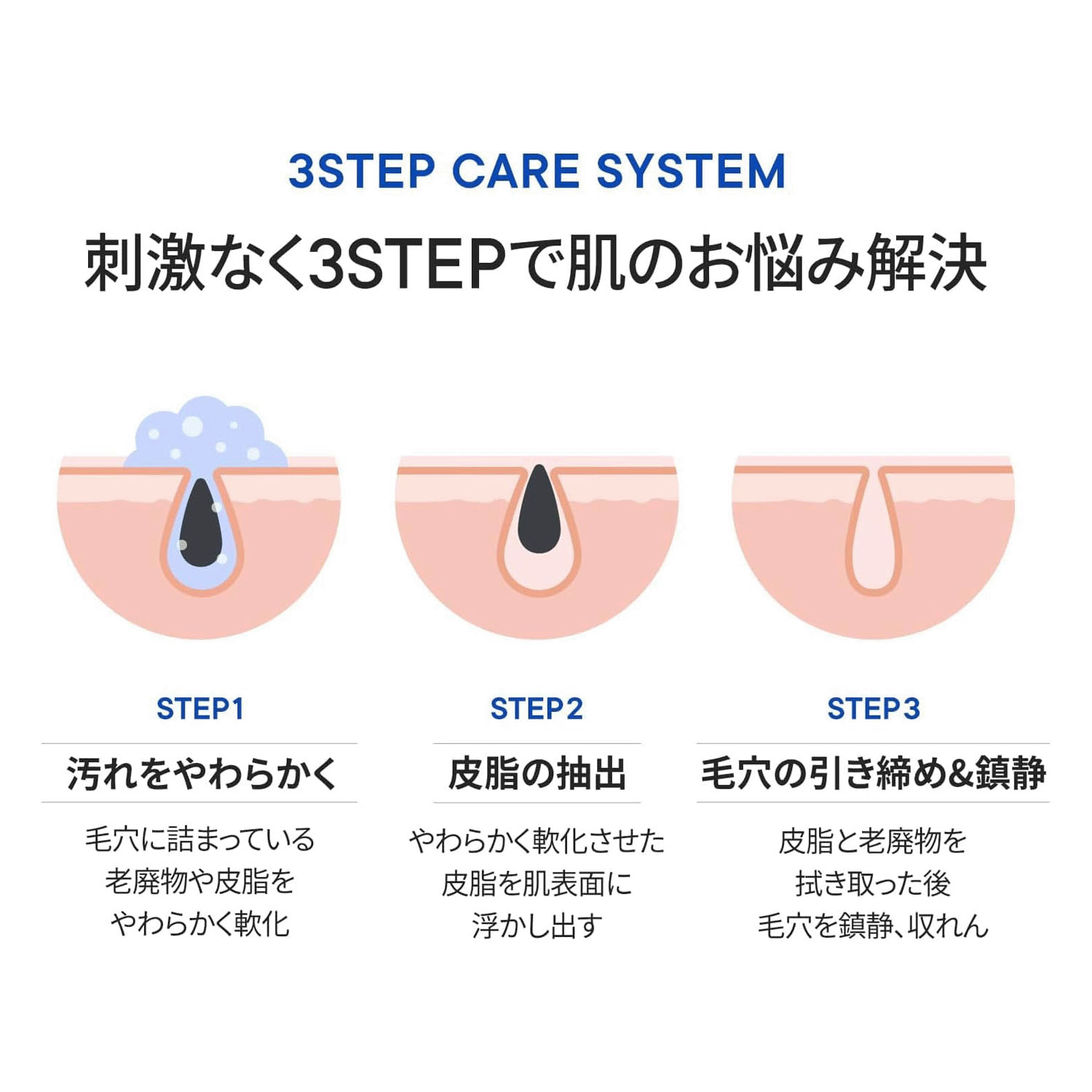 ワンデイユー ノーズピーリング - 画像4