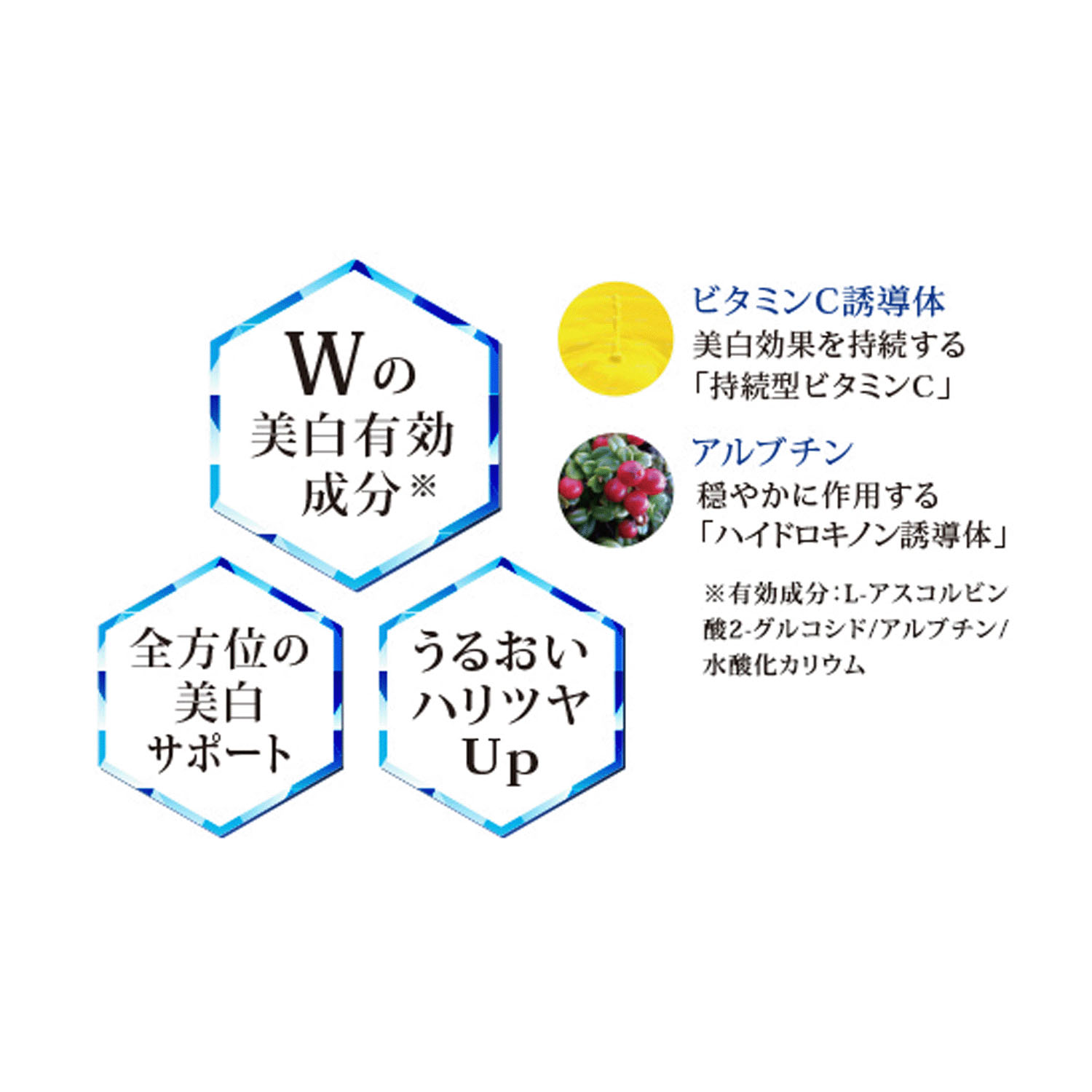 薬用Wホワイトエッセンス - 画像3