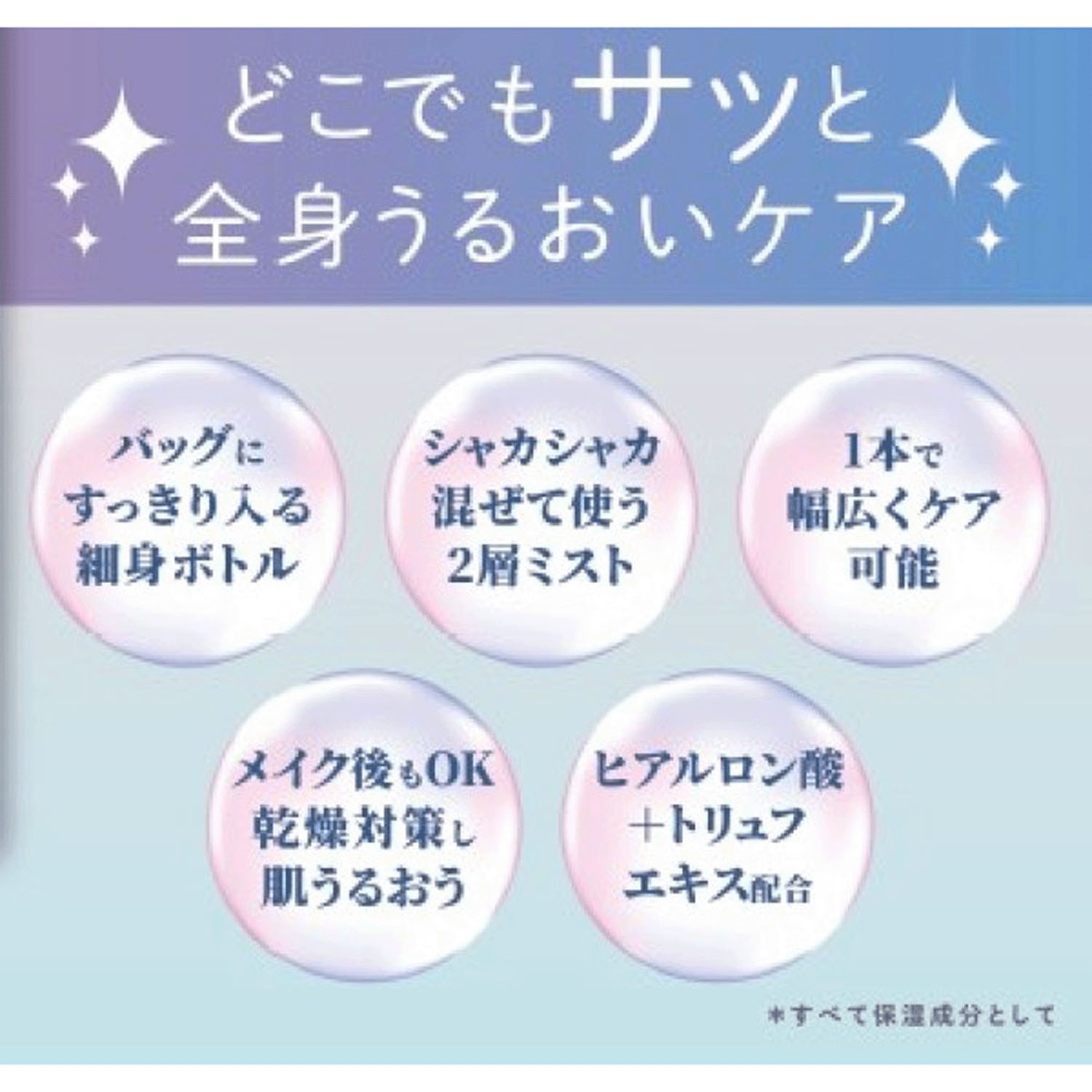 二層式オイルミストフローラ - 画像4