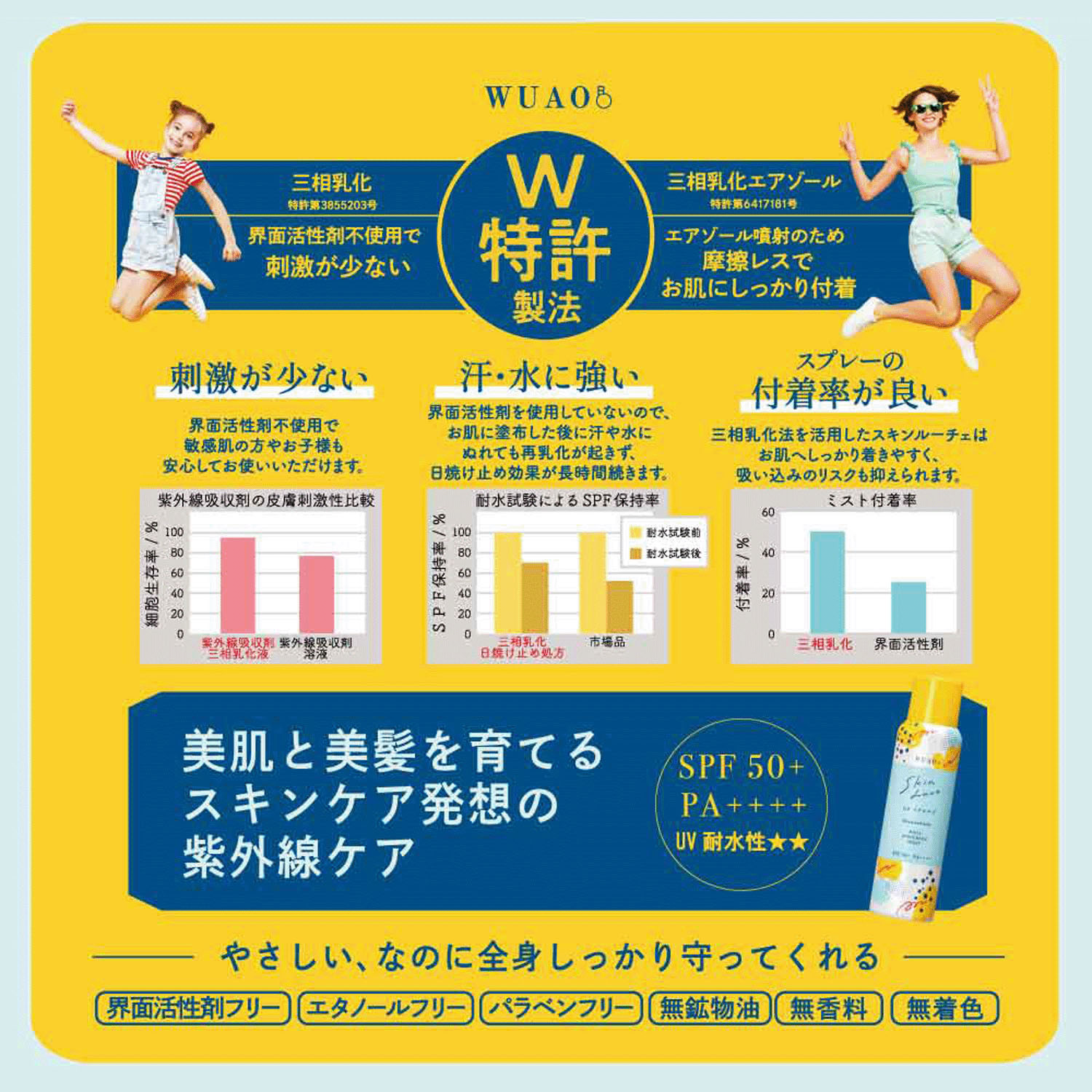 ウアオ スキンルーチェUVスプレー - 画像4