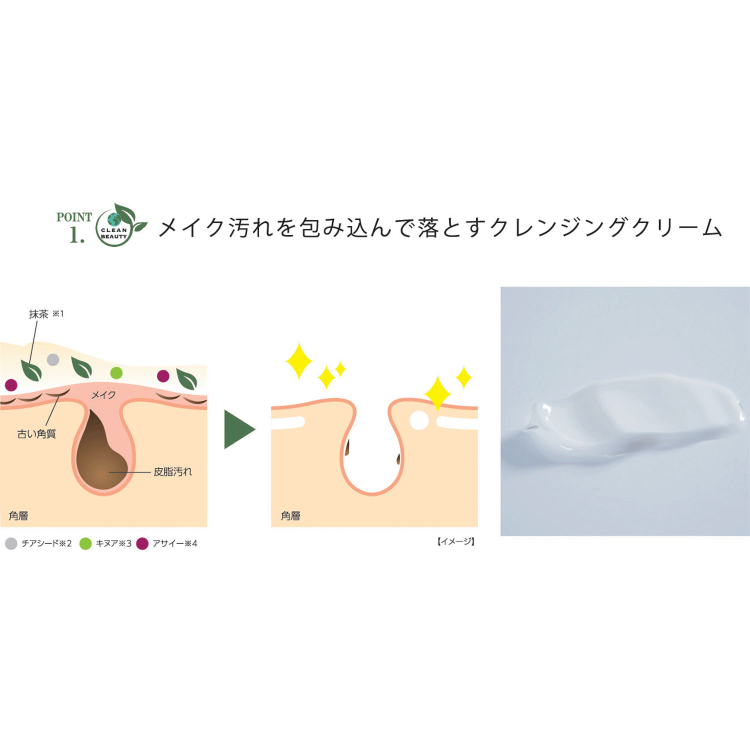 【新商品お試し割引2／26迄】KITAO MATCHAクレンジングクリーム - 画像4