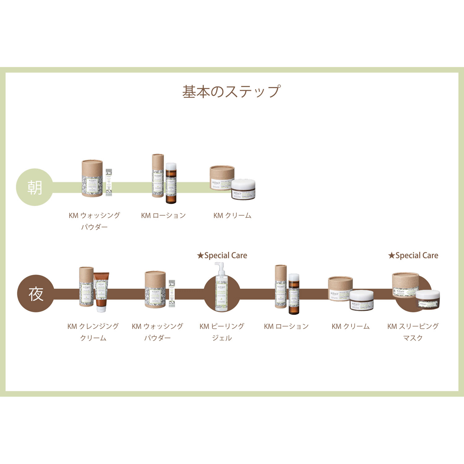 【新商品お試し割引2／26迄】KITAO MATCHAエンザイムパウダー - 画像8