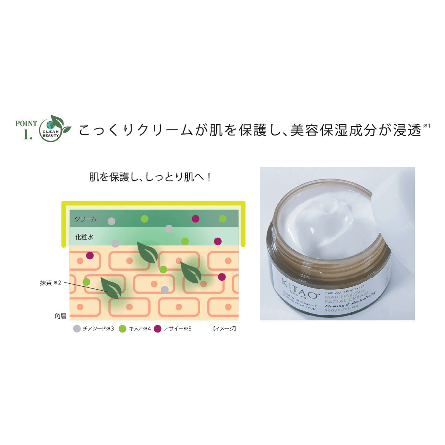 【新商品お試し割引2／26迄】KITAO MATCHAフェイシャルクリーム - 画像4