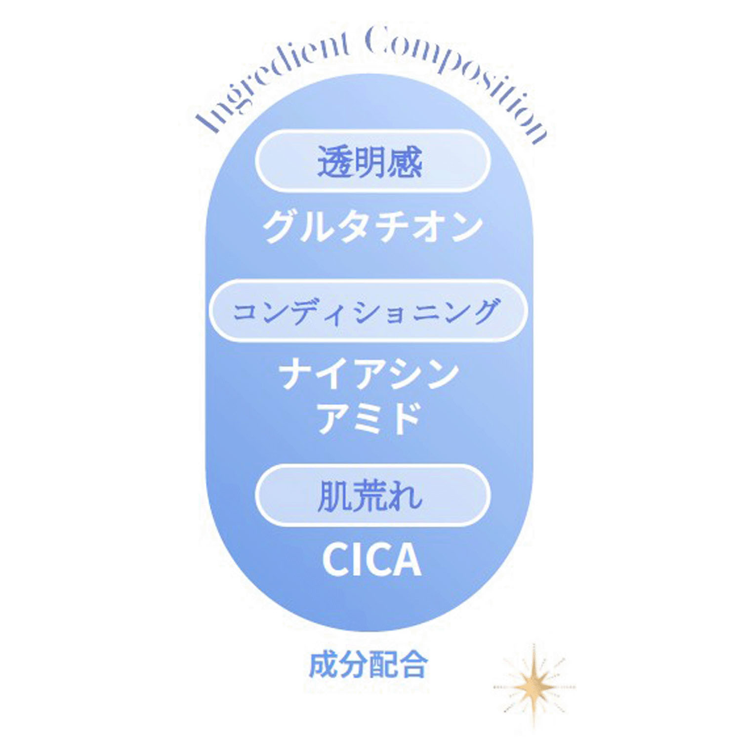 【新商品お試し割引2／26迄】オルフェス  CR プリンセス グロウマスク - 画像4