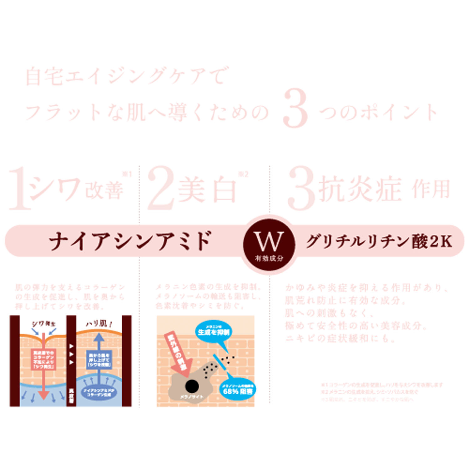 ウアオ 薬用F．L．T．オールインワンジェル - 画像5