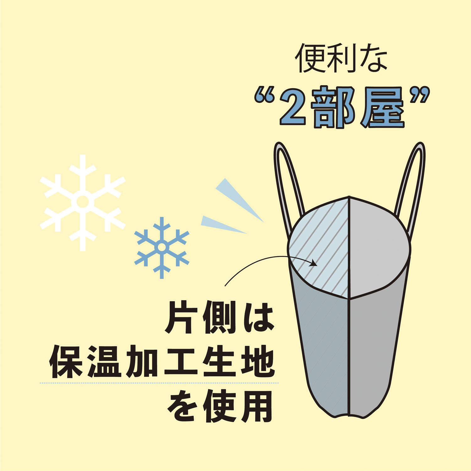 ET 3WAY2部屋バッグ - 画像3