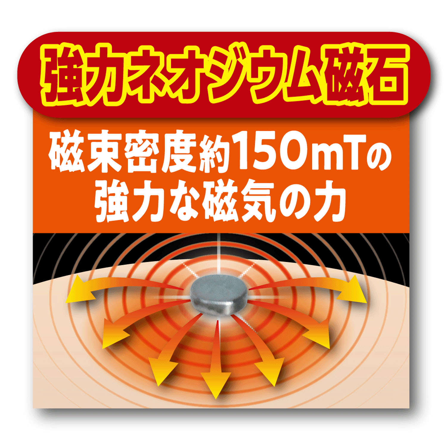 マグネリラックス血行改善インナー 肩用 レディース（管理医療機器） - 画像7
