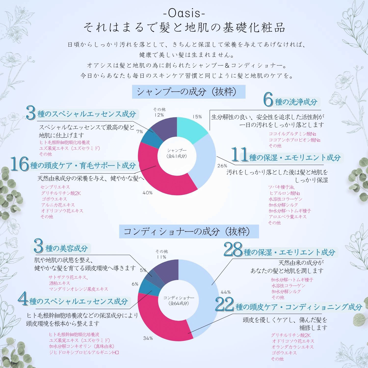 オアシス ステムリッチ シャンプー - 画像4