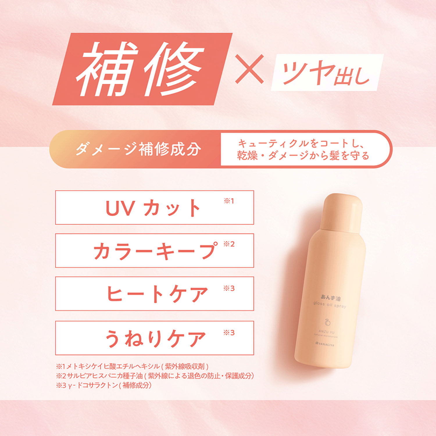 柳屋 あんず油 グロスオイルスプレー - 画像2