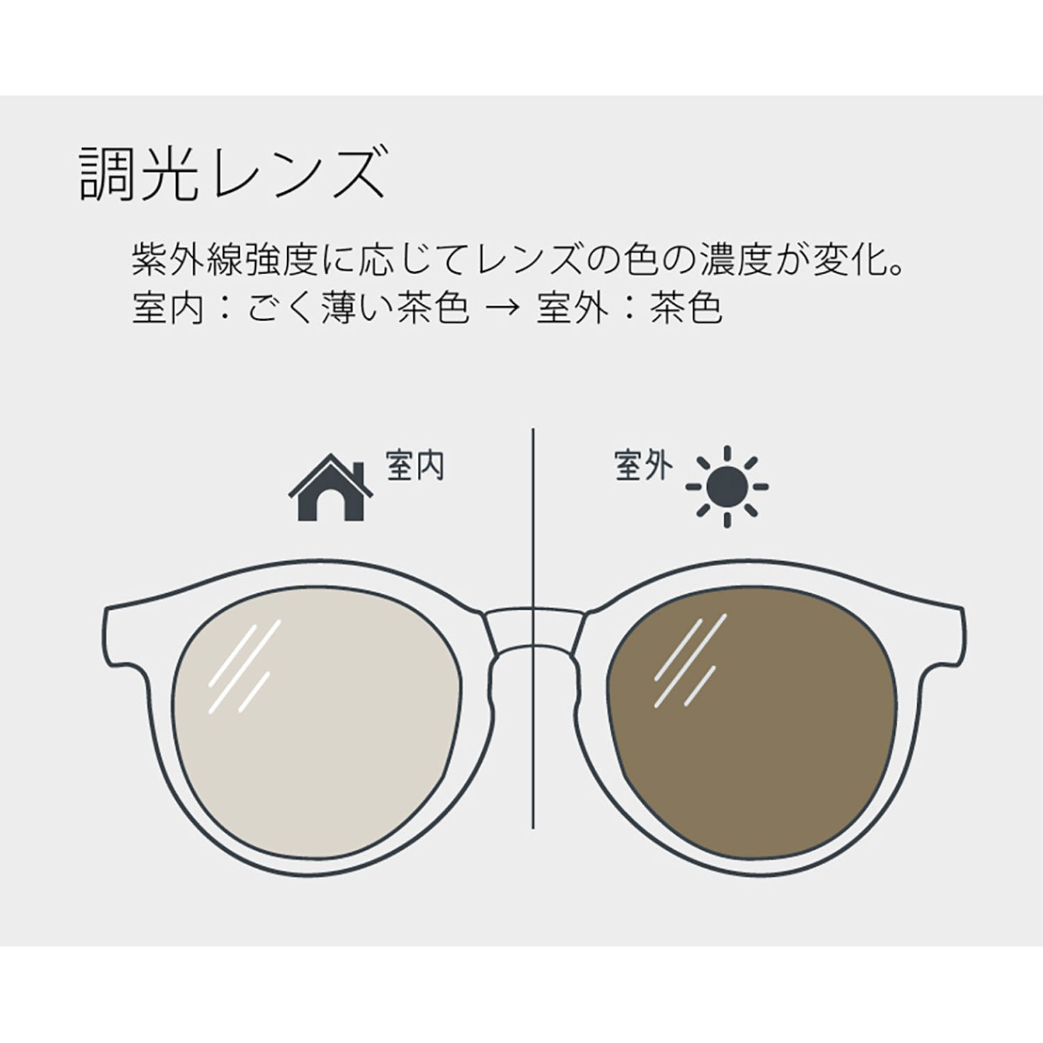 グミ調光折畳サングラス - 画像7